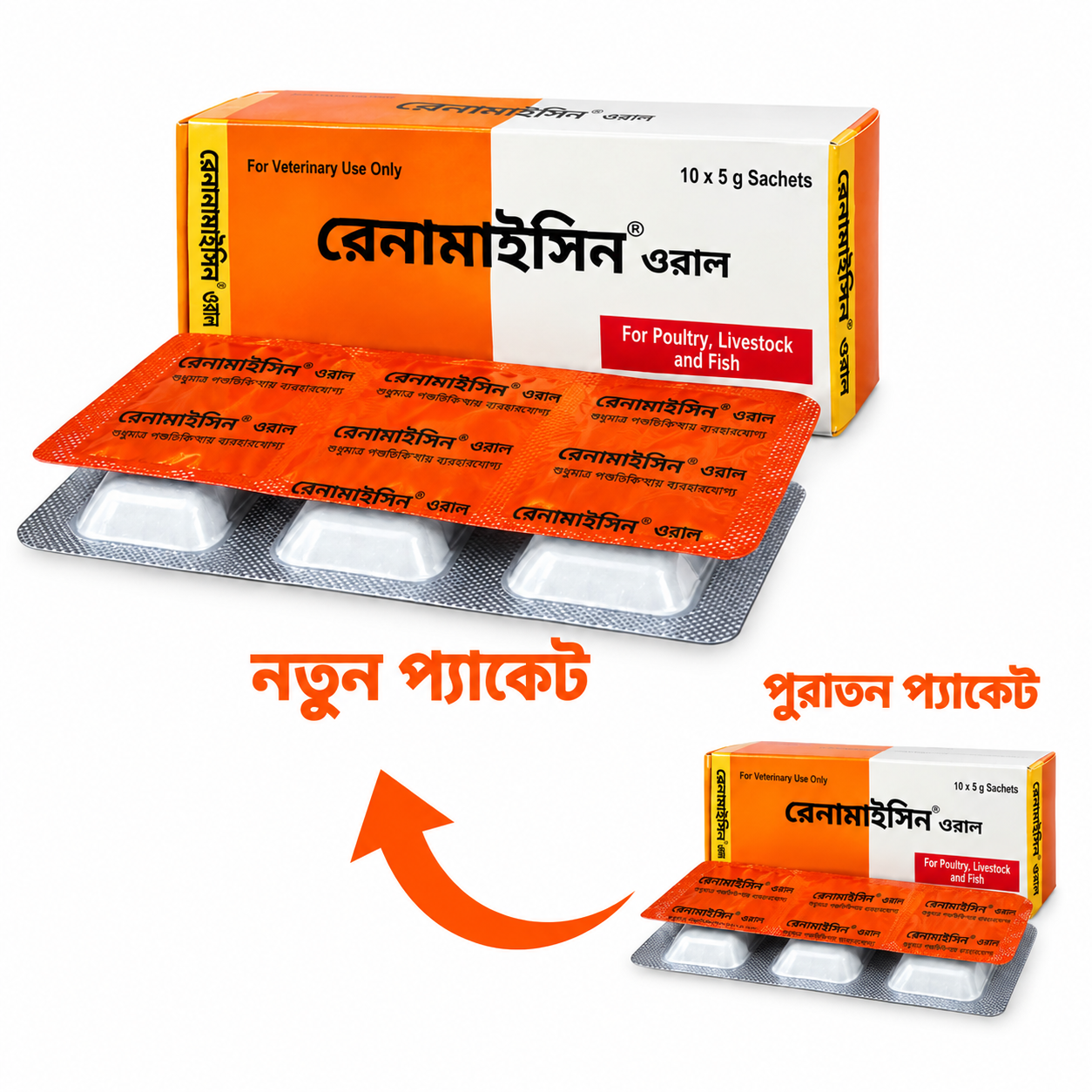 রেনামাইসিন ট্যাবলেট ৫০০মি,গ্রাম, ৬ টি ট্যাবলেট (Renamycin Vet)